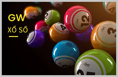Game Nổ Hũ Sweet Bonanza 88x